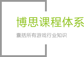 中国·世俱杯课程体系