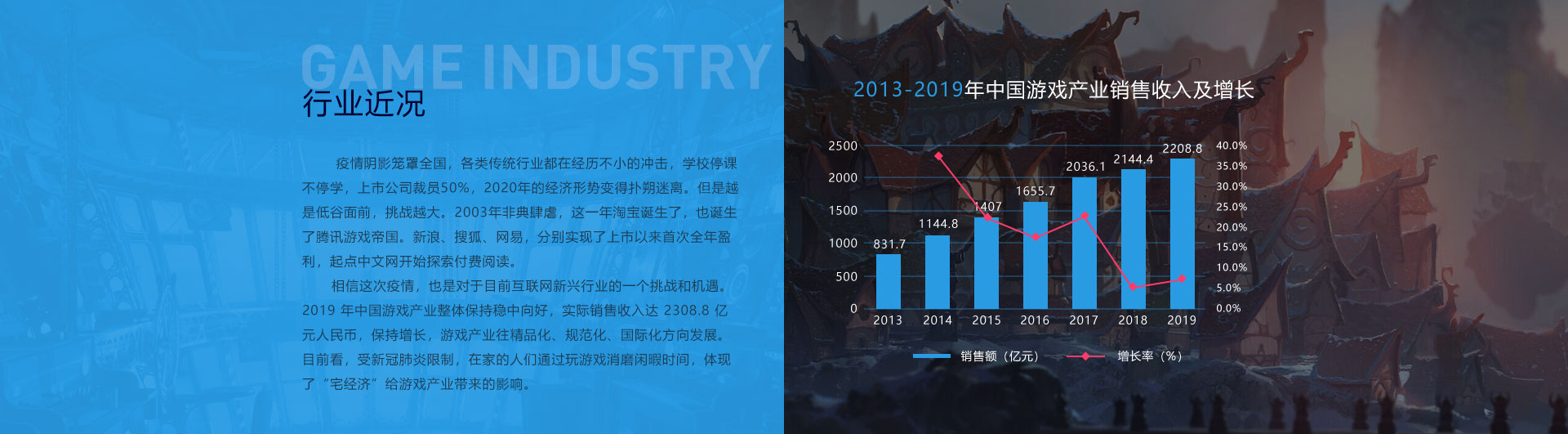 中国·世俱杯官网真人游戏第一品牌