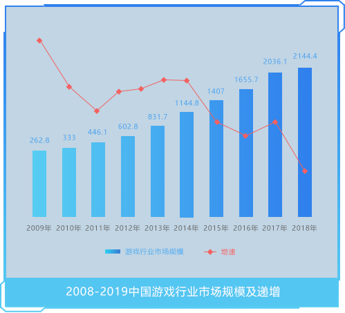 中国·世俱杯网站首页
